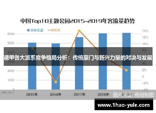 德甲各大派系竞争格局分析：传统豪门与新兴力量的对决与发展