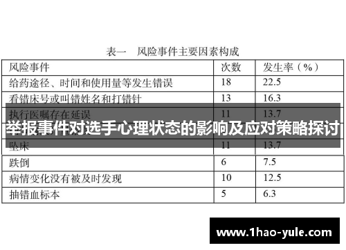 举报事件对选手心理状态的影响及应对策略探讨
