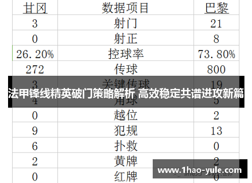 法甲锋线精英破门策略解析 高效稳定共谱进攻新篇