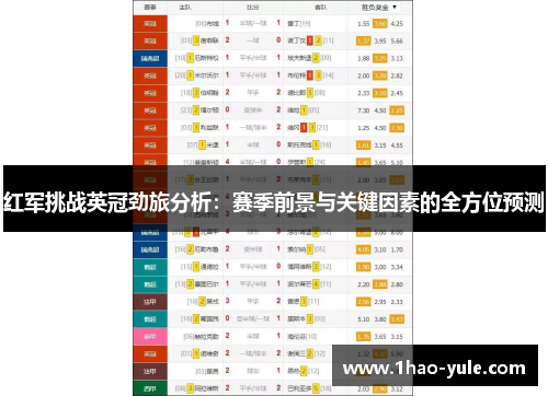 红军挑战英冠劲旅分析：赛季前景与关键因素的全方位预测