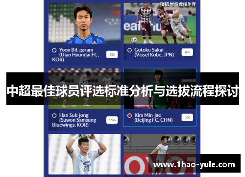 中超最佳球员评选标准分析与选拔流程探讨