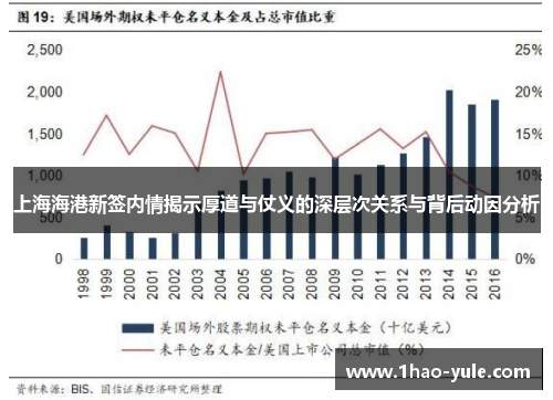 上海海港新签内情揭示厚道与仗义的深层次关系与背后动因分析