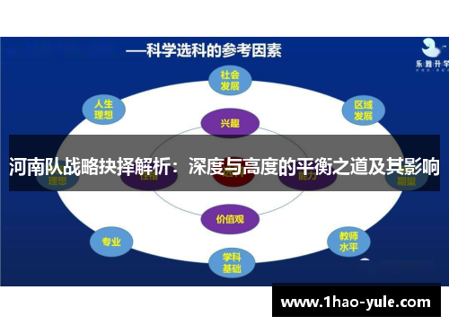 河南队战略抉择解析：深度与高度的平衡之道及其影响