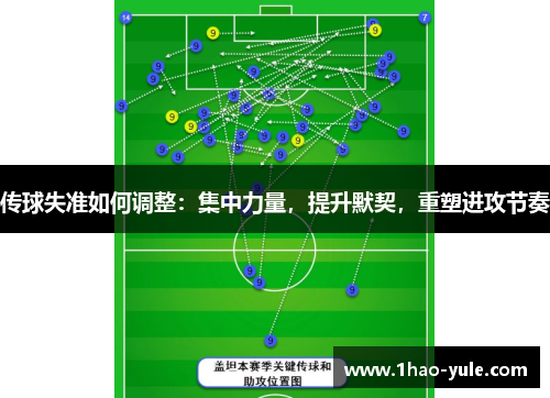 传球失准如何调整：集中力量，提升默契，重塑进攻节奏