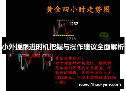 小外援跟进时机把握与操作建议全面解析