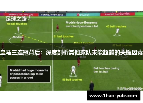 皇马三连冠背后：深度剖析其他球队未能超越的关键因素
