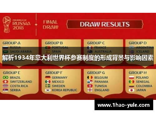 解析1934年意大利世界杯参赛制度的形成背景与影响因素