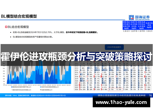 霍伊伦进攻瓶颈分析与突破策略探讨