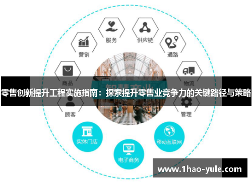 零售创新提升工程实施指南：探索提升零售业竞争力的关键路径与策略
