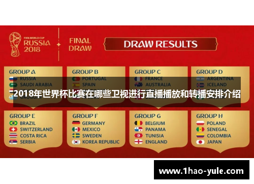 2018年世界杯比赛在哪些卫视进行直播播放和转播安排介绍
