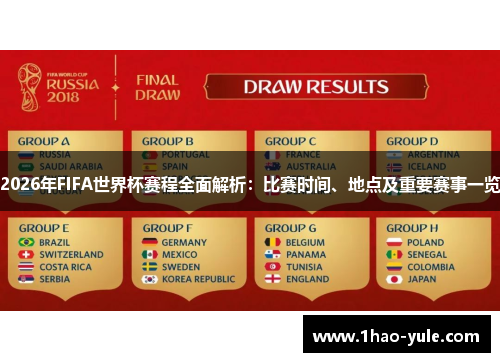 2026年FIFA世界杯赛程全面解析：比赛时间、地点及重要赛事一览