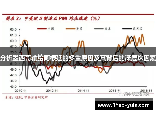 分析墨西哥输给阿根廷的多重原因及其背后的深层次因素