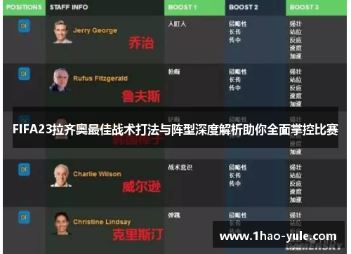 FIFA23拉齐奥最佳战术打法与阵型深度解析助你全面掌控比赛