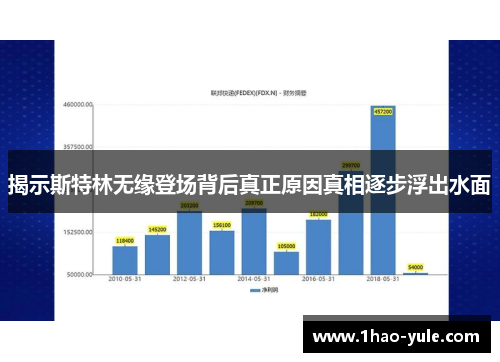 揭示斯特林无缘登场背后真正原因真相逐步浮出水面